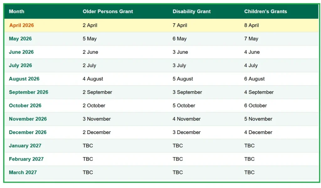 SASSA Payment Dates - Full 20262027 Schedule